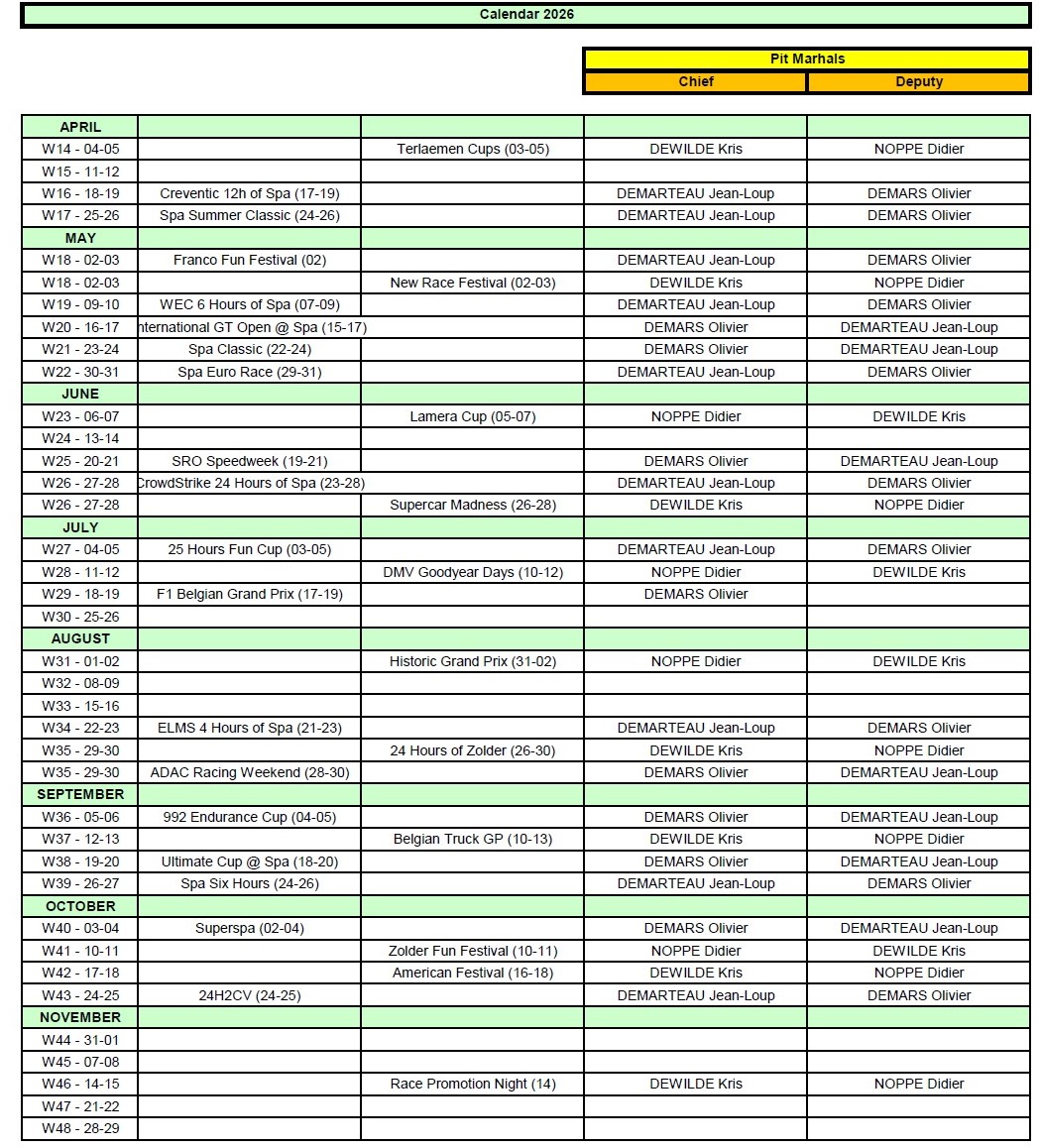 Chief Pit marshal 2026 V1